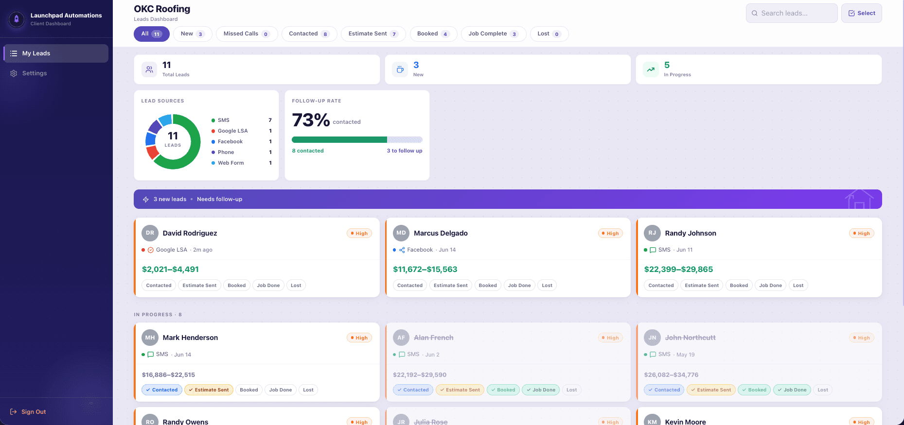 Client dashboard showing lead list and stats